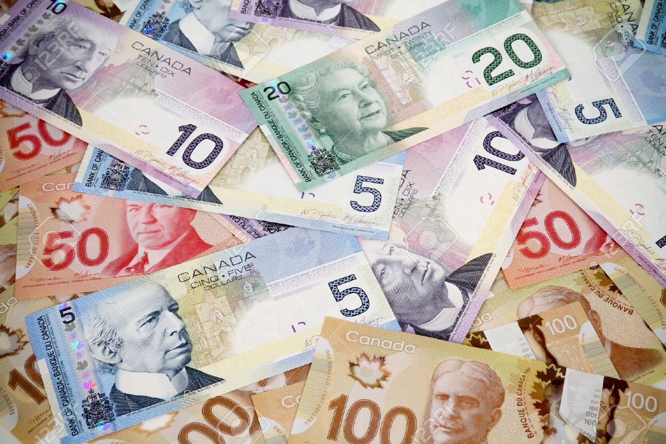 7.10 - USD/CAD двигается неопределенно в начале новой недели 